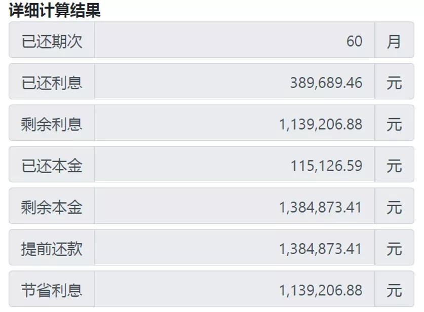 2021年，不要再亂買房了