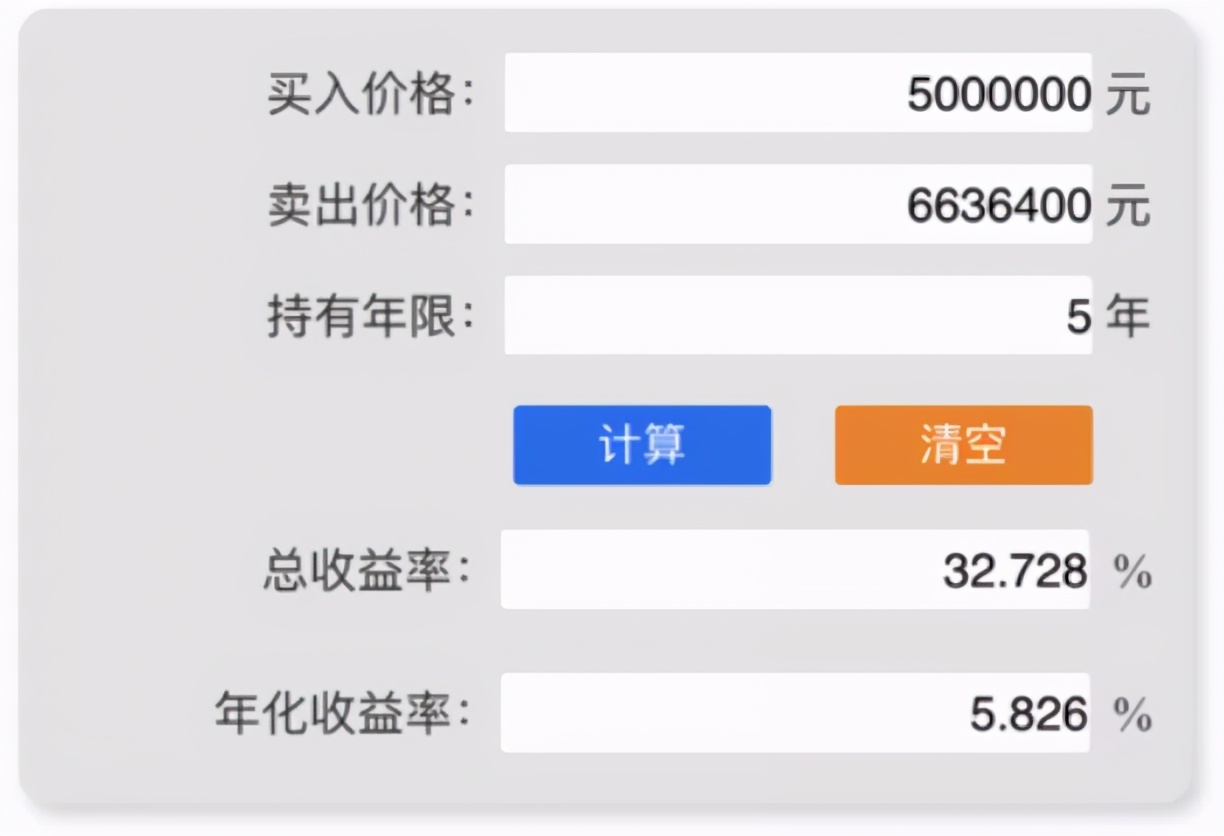 2021年，不要再亂買房了