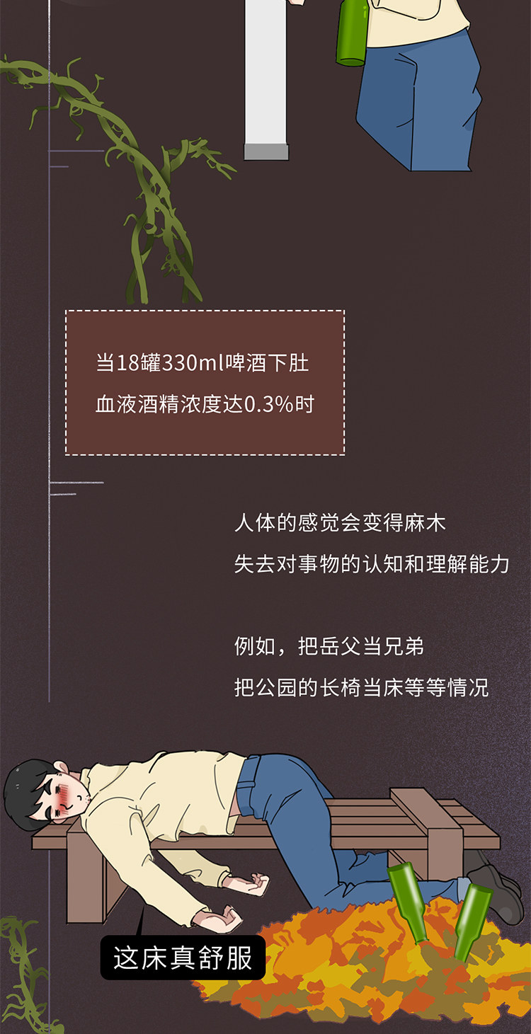 吃什么能快速解酒？蜂蜜、濃茶都沒用！真正有效的方法是這2個