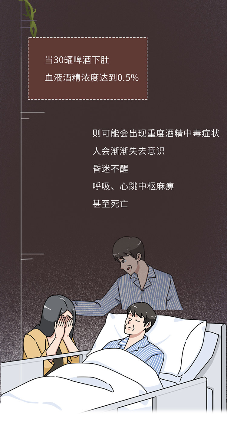 吃什么能快速解酒？蜂蜜、濃茶都沒用！真正有效的方法是這2個