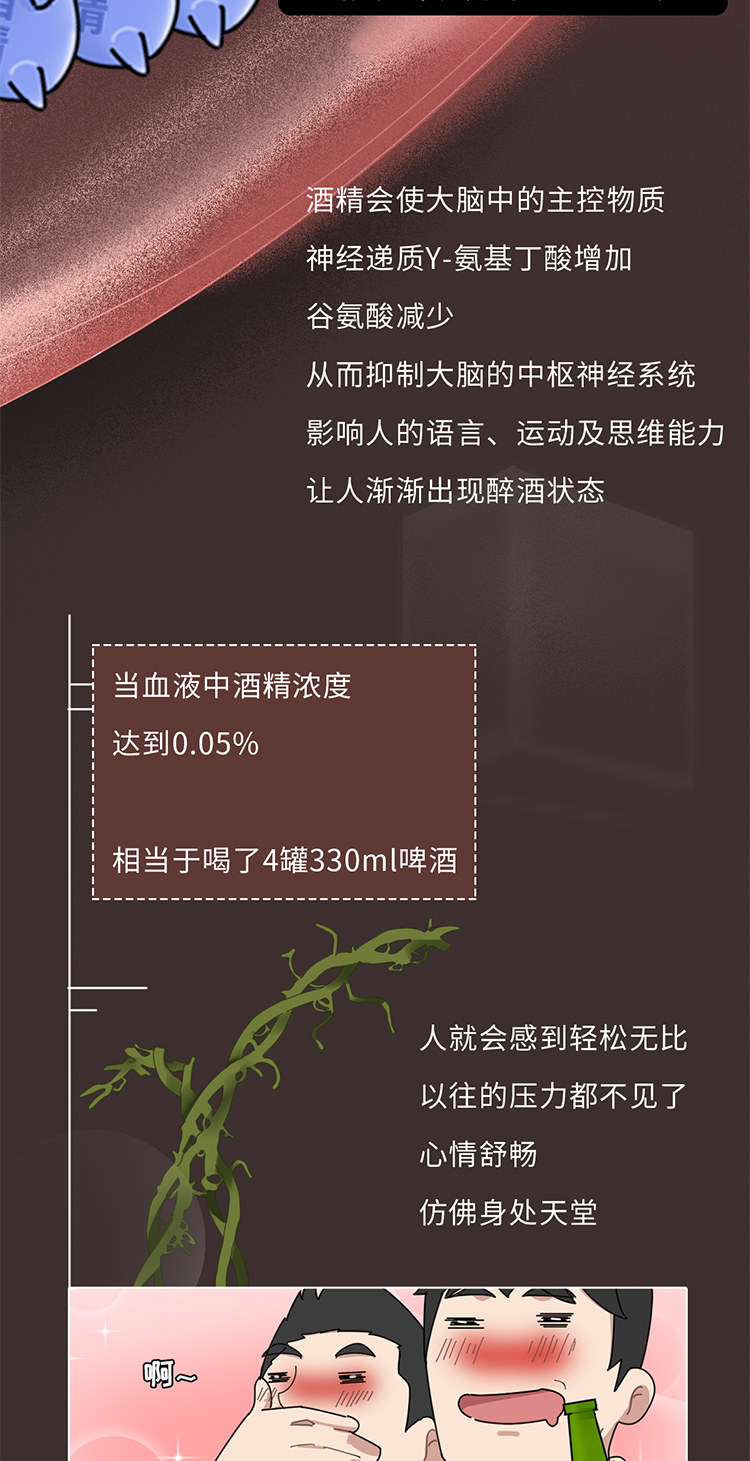吃什么能快速解酒？蜂蜜、濃茶都沒用！真正有效的方法是這2個