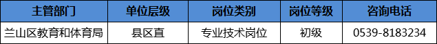 204人！臨沂這些事業(yè)單位招人