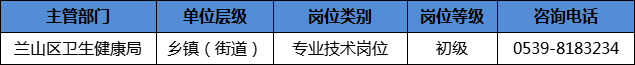 204人！臨沂這些事業(yè)單位招人