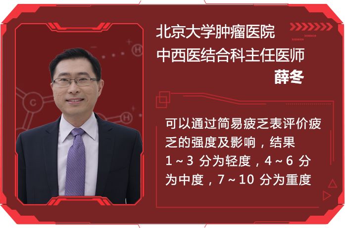 最容易被忽視的腫瘤征兆！如何提早發(fā)現？內附權威自測表