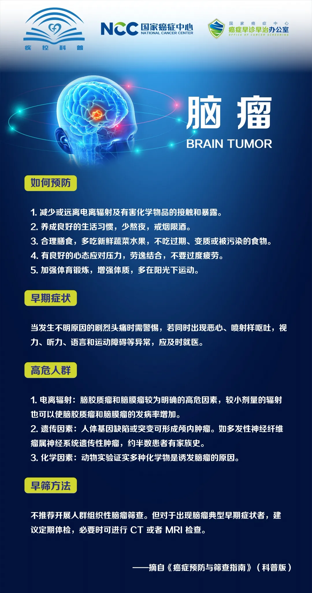 【關(guān)愛生命 科學(xué)防癌】《癌癥預(yù)防與篩查指南》(科普版)