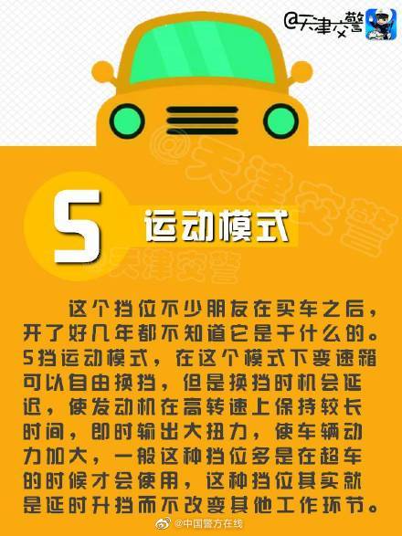 自動(dòng)擋的字母都是啥意思？