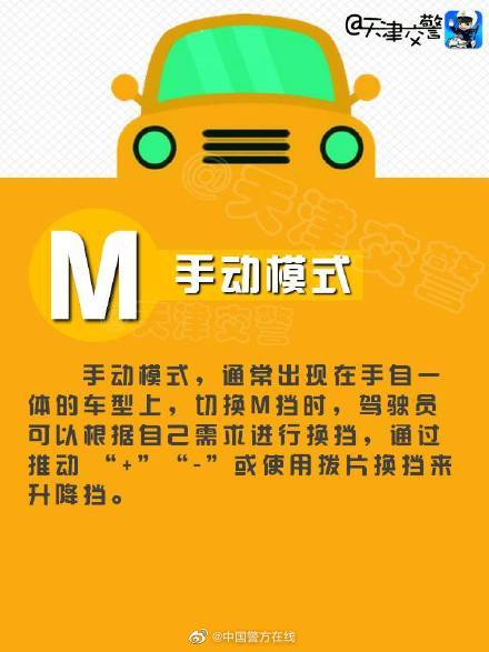 自動(dòng)擋的字母都是啥意思？