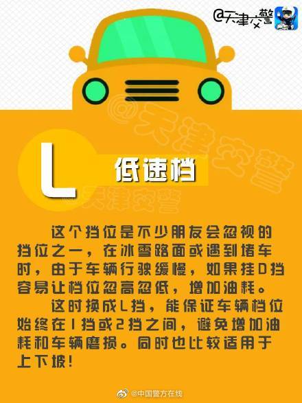 自動(dòng)擋的字母都是啥意思？