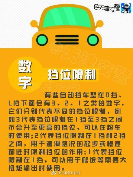 自動(dòng)擋的字母都是啥意思？
