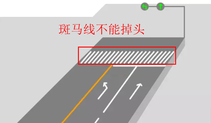 到底能不能掉頭？看了這些動圖，不再糾結(jié)！