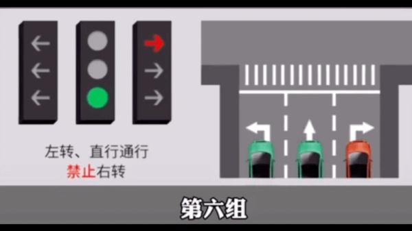 新版“紅綠燈”來了！走錯(cuò)扣6分！