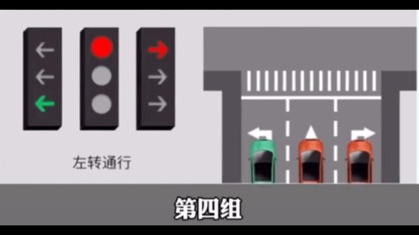 新版“紅綠燈”來了！走錯(cuò)扣6分！