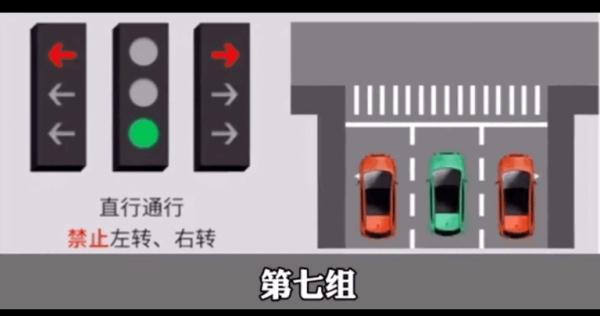 新版“紅綠燈”來了！走錯(cuò)扣6分！