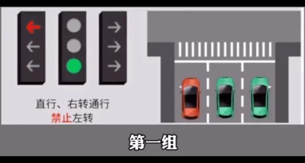 新版“紅綠燈”來了！走錯(cuò)扣6分！