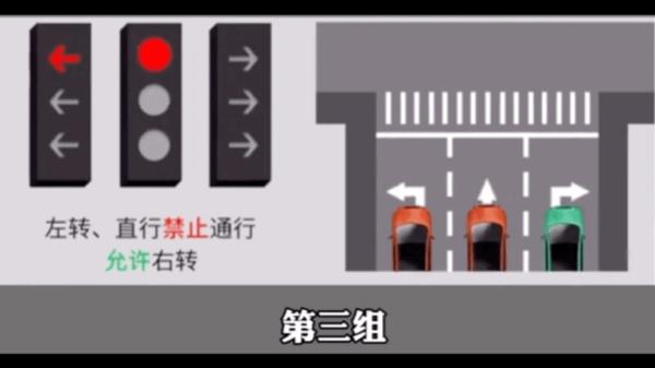 新版“紅綠燈”來了！走錯(cuò)扣6分！