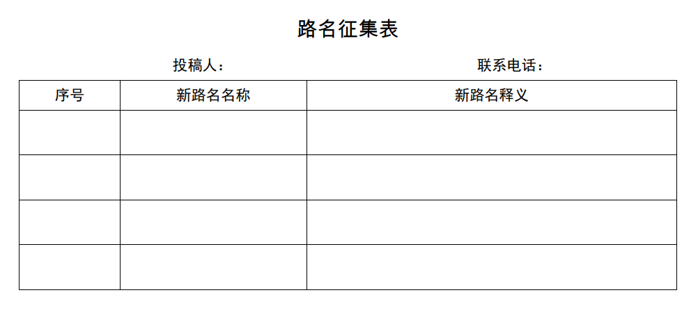 獎金3000元！臨沂東城這條道路征集路名！縱貫河?xùn)|區(qū)南北！