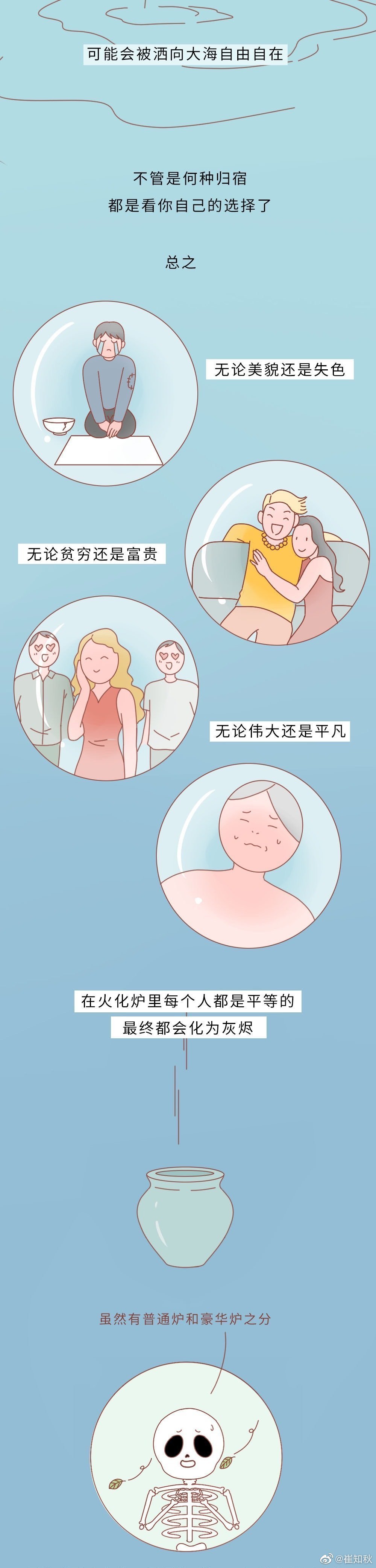 冷知識：火化的時(shí)候，你的尸體會(huì)遭遇什么？