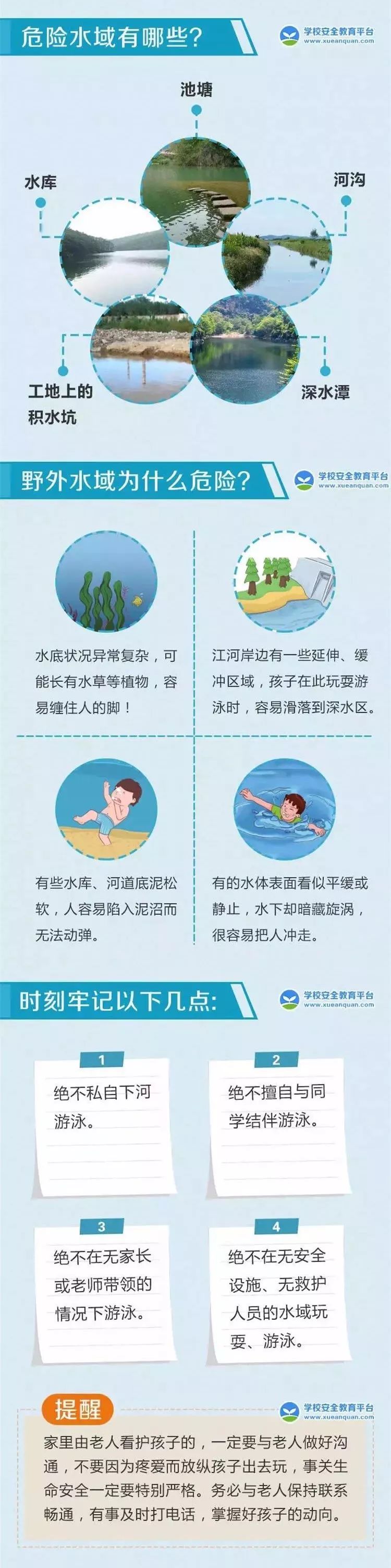 痛心！臨沂兩名孩子溺水身亡，家長(zhǎng)一定要注意