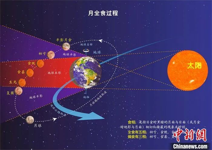 緊急通知！臨沂人注意，9級大風(fēng)+雷雨+冰雹正在路上！