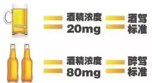 拘留！臨沂一男子二次酒駕被查