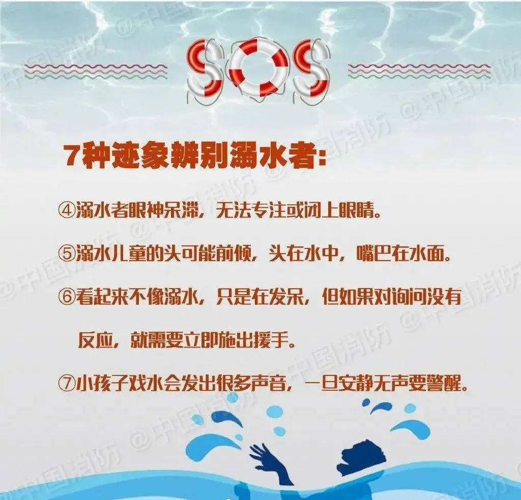 再叮囑！謹(jǐn)防溺水，警鐘長(zhǎng)鳴！