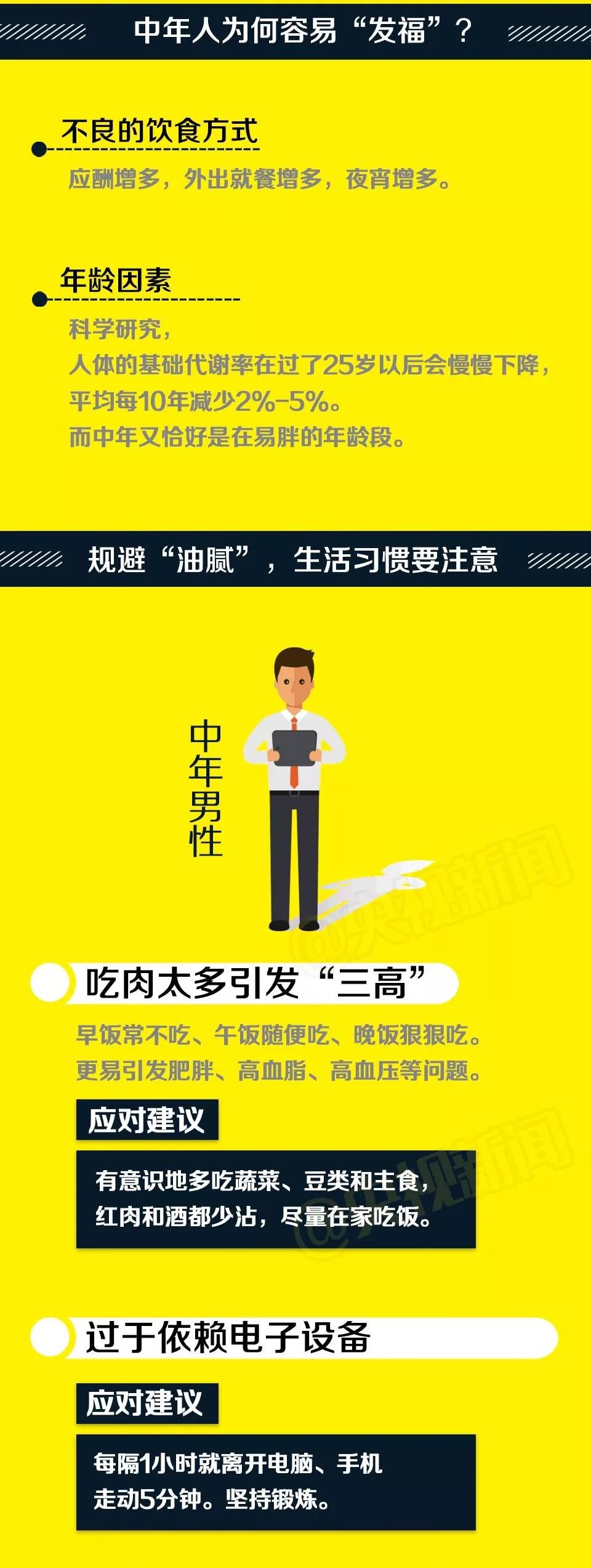 中年人請不要“透支健康”，現(xiàn)在教您逃離“油膩中年”