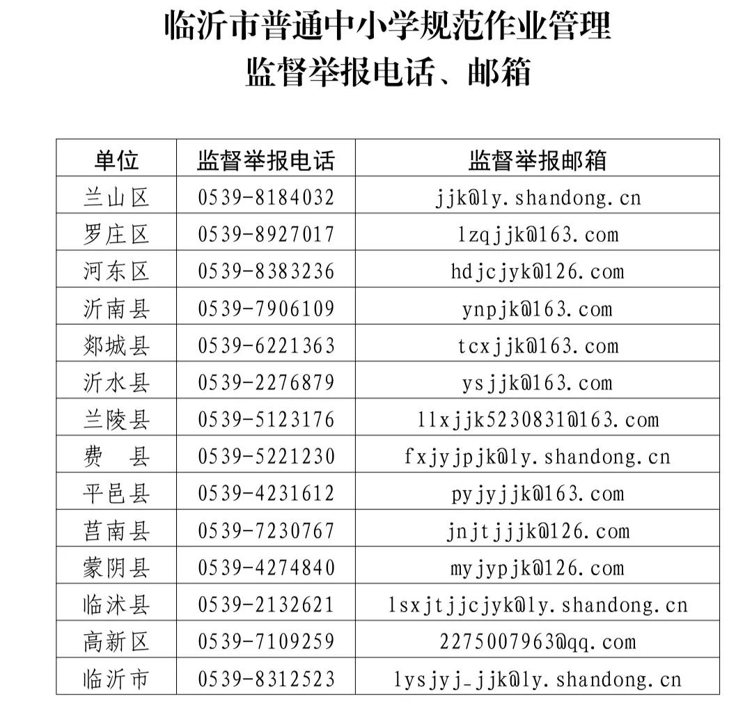 臨沂教育局通知！“史上最嚴”中小學作業(yè)規(guī)定來了！