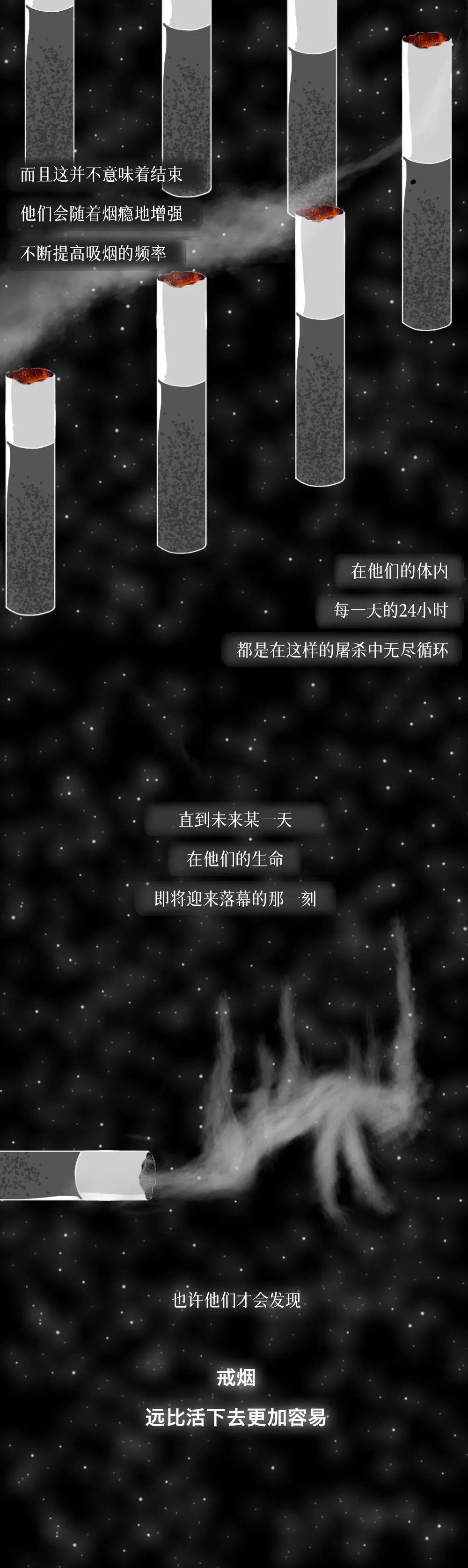 在你抽煙的時候，一場屠殺正在體內(nèi)展開···