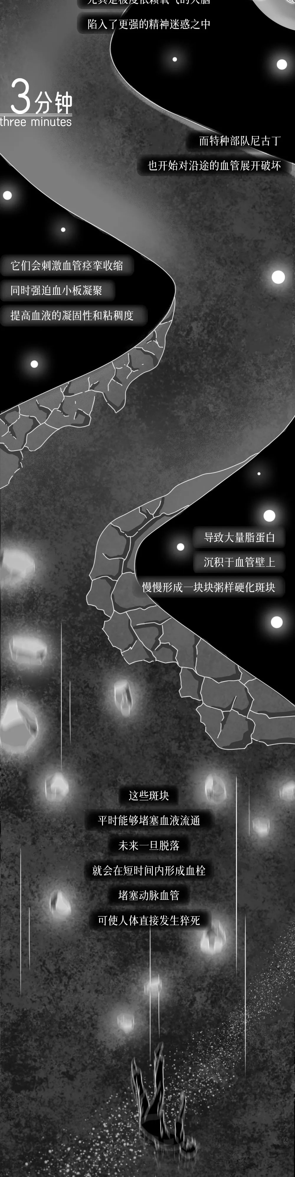 在你抽煙的時候，一場屠殺正在體內(nèi)展開···