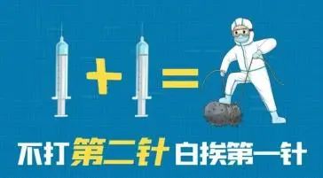 山東發(fā)現(xiàn)1例感染者！新冠病毒又“作妖”，速速修煉“疫苗大法”?。▋雀饺薪臃N點匯總表）