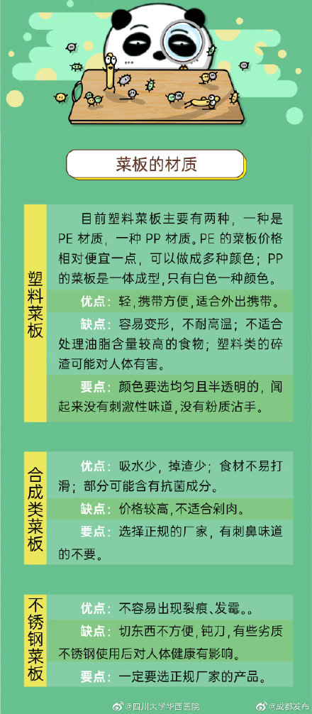 菜板用久了有多“臟”？多久換一次菜板？看看這篇科普