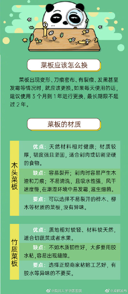 菜板用久了有多“臟”？多久換一次菜板？看看這篇科普