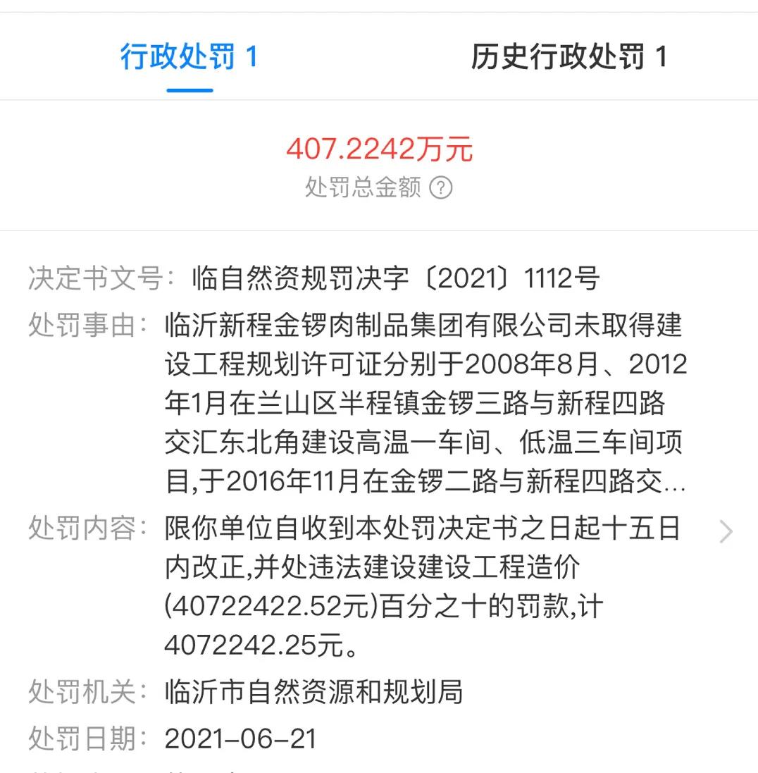 山東臨沂：金鑼集團(tuán)因“無(wú)證建廠”被罰407.2242萬(wàn)元