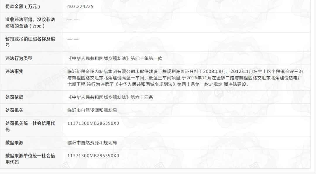 山東臨沂：金鑼集團(tuán)因“無(wú)證建廠”被罰407.2242萬(wàn)元