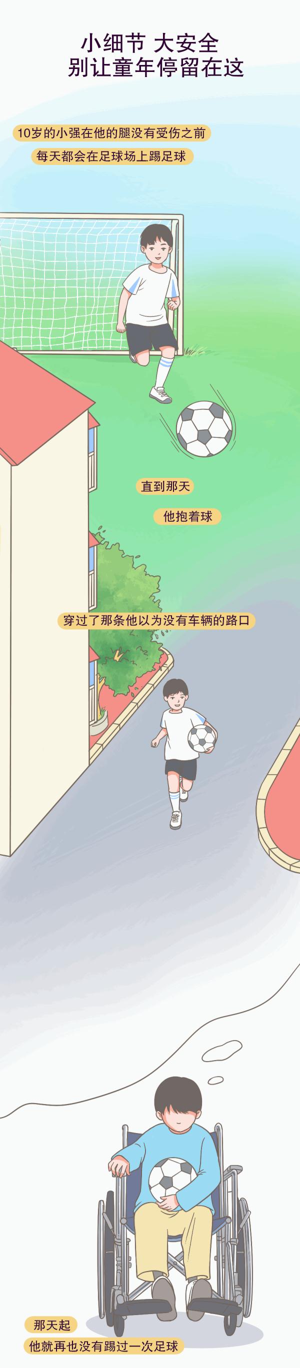 暑假將至，這八大危險行為，一定要讓孩子遠離！