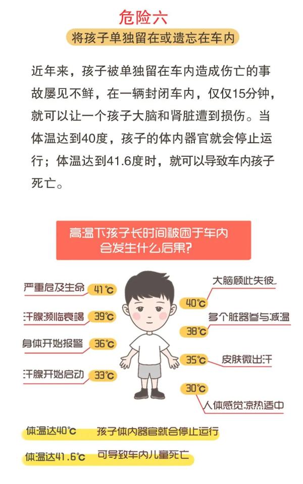 暑假將至，這八大危險行為，一定要讓孩子遠離！