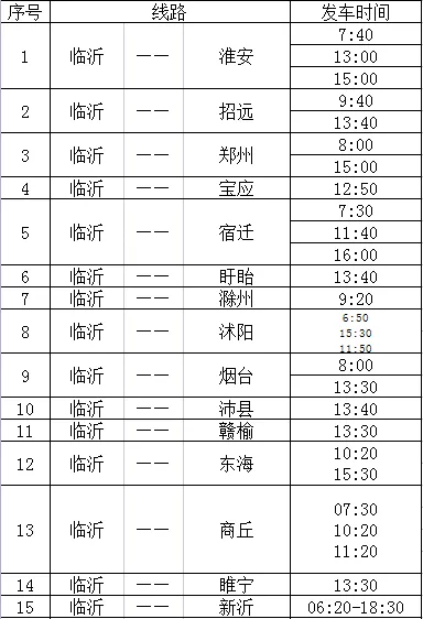 緊急！臨沂這些高鐵、汽車(chē)停運(yùn)！擴(kuò)散周知