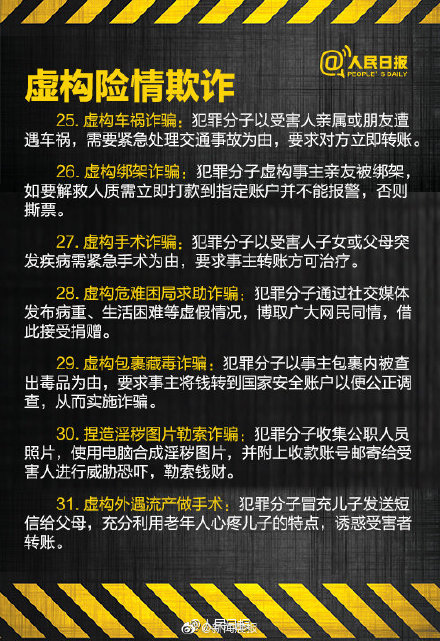 警惕！60種電信網(wǎng)絡(luò)詐騙手段 別再上當(dāng)！