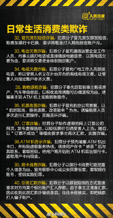 警惕！60種電信網(wǎng)絡(luò)詐騙手段 別再上當(dāng)！