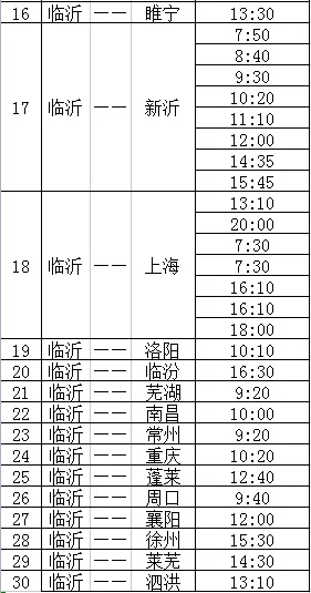 提醒！臨沂汽車客運總站發(fā)往煙臺、上海等方向的30條線路停運