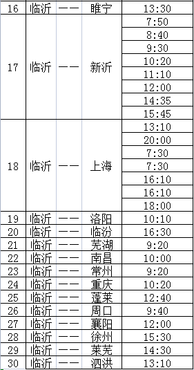 即日起，這些項(xiàng)目暫停，臨沂發(fā)布緊急通知！