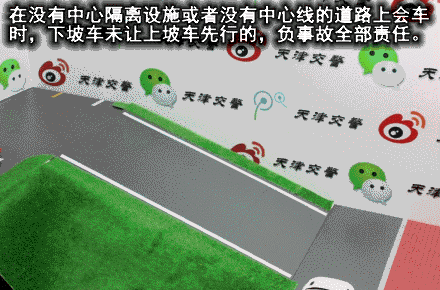 超實(shí)用！27種常見全責(zé)交通事故GIF動(dòng)畫演示