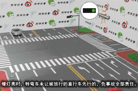 超實(shí)用！27種常見全責(zé)交通事故GIF動(dòng)畫演示