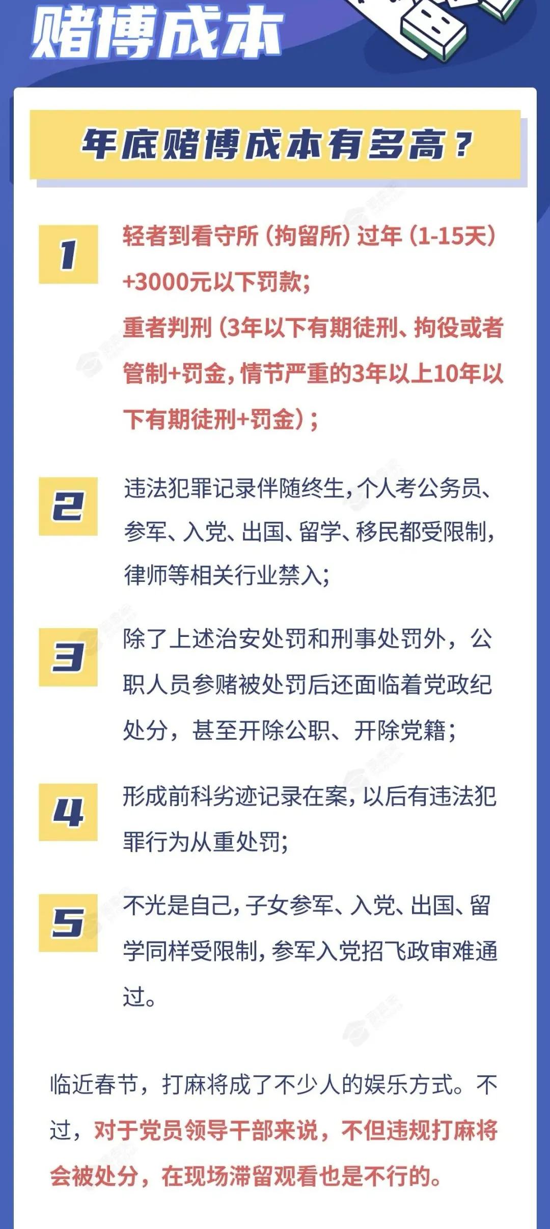 公安提醒：2022年不要打架、不要醉駕、不要賭博，成本太大，全部說清！
