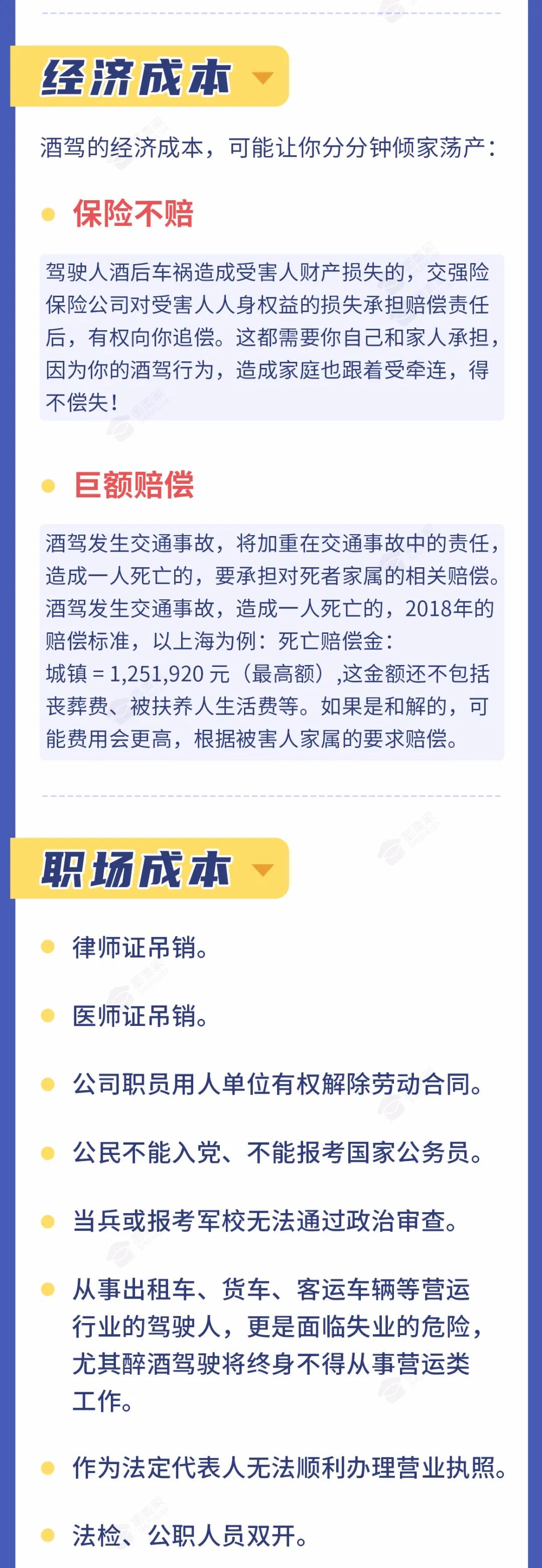 公安提醒：2022年不要打架、不要醉駕、不要賭博，成本太大，全部說清！
