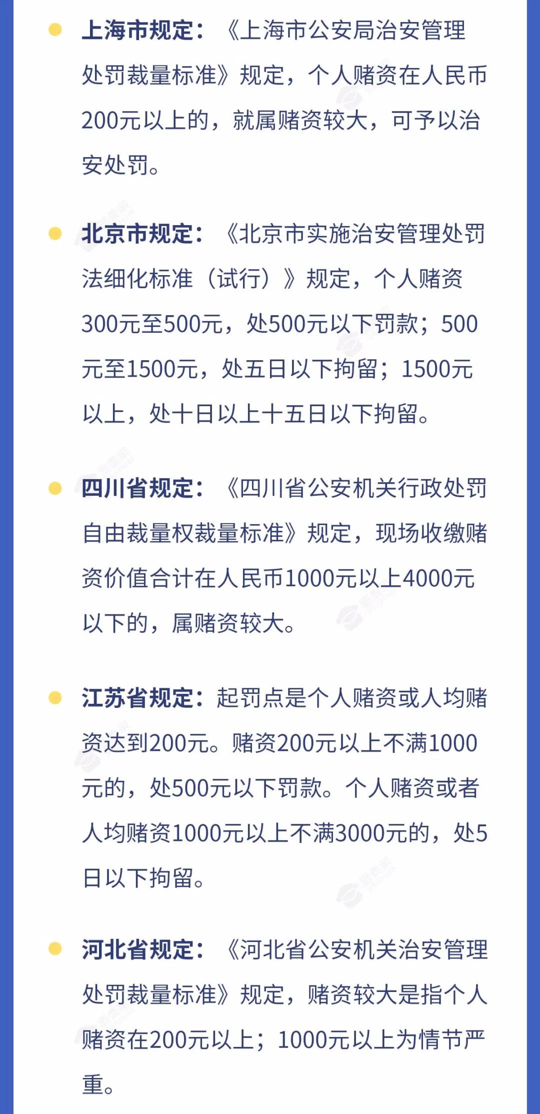 公安提醒：2022年不要打架、不要醉駕、不要賭博，成本太大，全部說清！