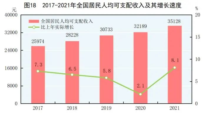 突破！突破！突破