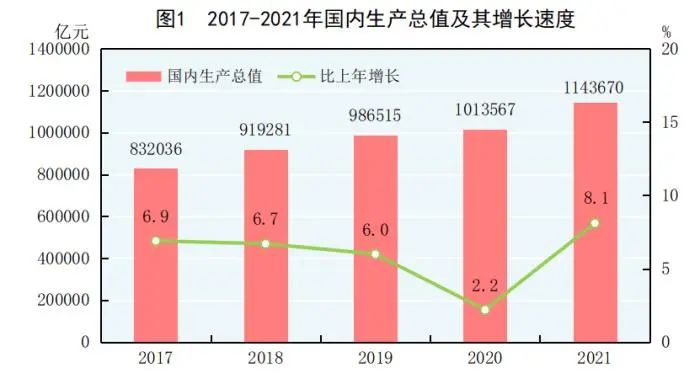 突破！突破！突破