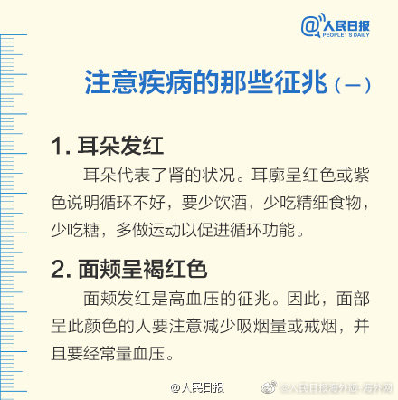 身體健康自檢表，收藏
